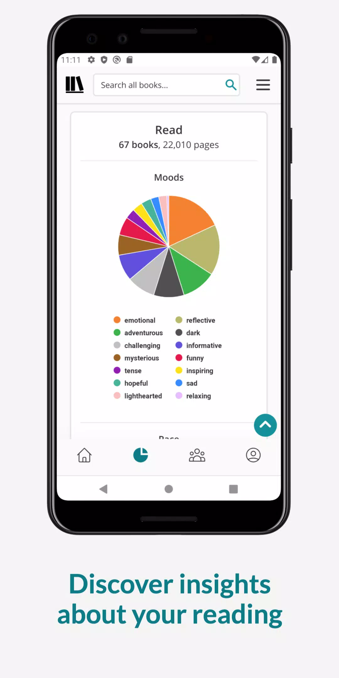 StoryGraph for PC screenshot 2