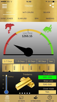 WhatsGold for PC screenshot 2